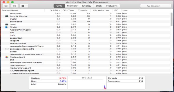 how-to-monitor-cpu-usage-on-mac-2
