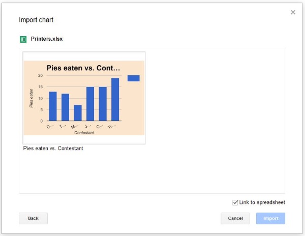 How to build graphs in Google Sheets-5