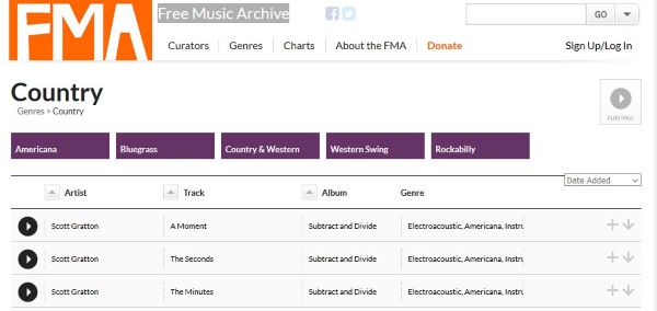 Where to download free country music5