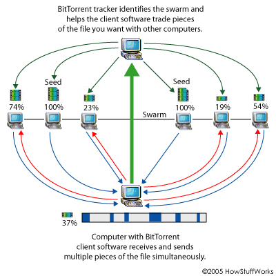 bittorrent.gif