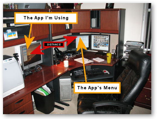 OS X Multiple Monitor Hell