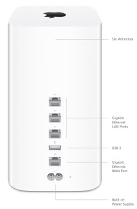 AirPort Extreme 802.11ac