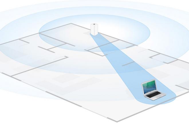 Pure Speed: 2013 802.11ac AirPort Extreme Benchmarks - Tech Junkie
