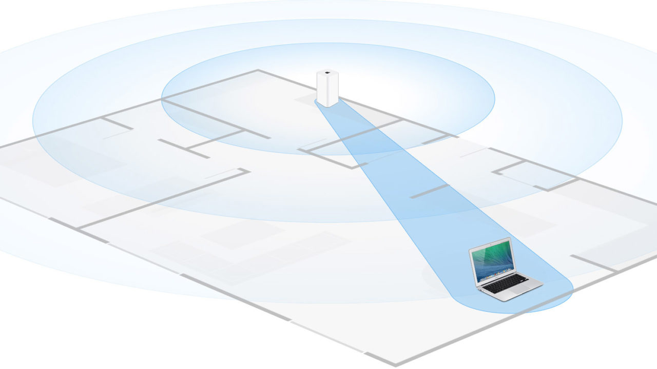 Pure Speed: 2013 802.11ac AirPort Extreme Benchmarks