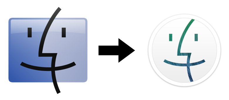 Change Finder Icon OS X