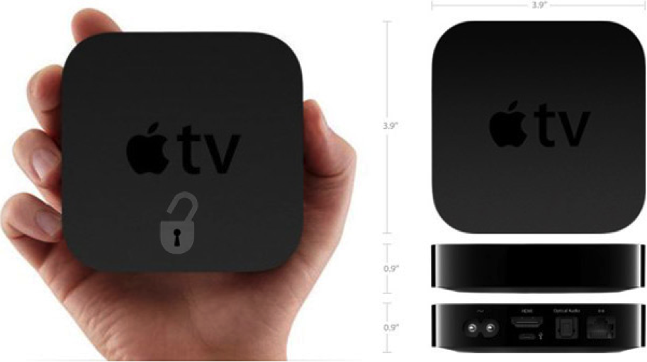 Why you should jailbreak your Apple TV