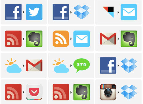 Best IFTTT Recipes for iPhone And Android