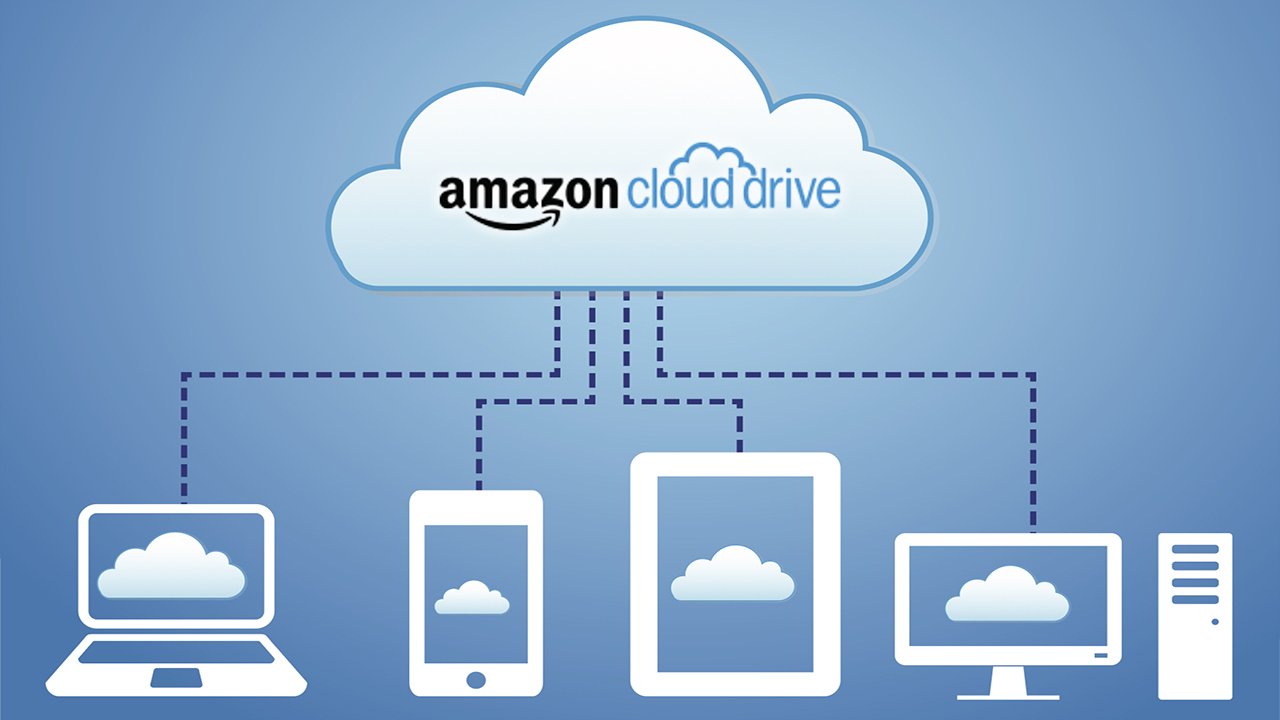 Why Amazon Cloud Drive Won't Replace Dropbox or OneDrive
