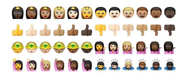 How to Change Emoji Skin Tone on your iPhone, iPad or Mac