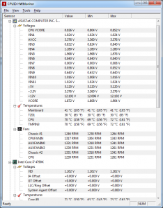 Screenshot of CPUID's HWMonitor