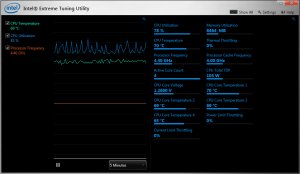 Screenshot of Intel XTU