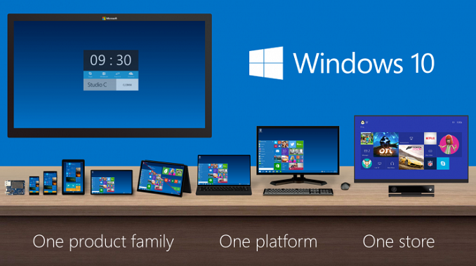 windows 10 product family