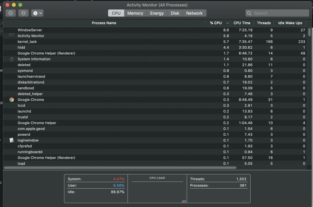 macOS Activity Monitor