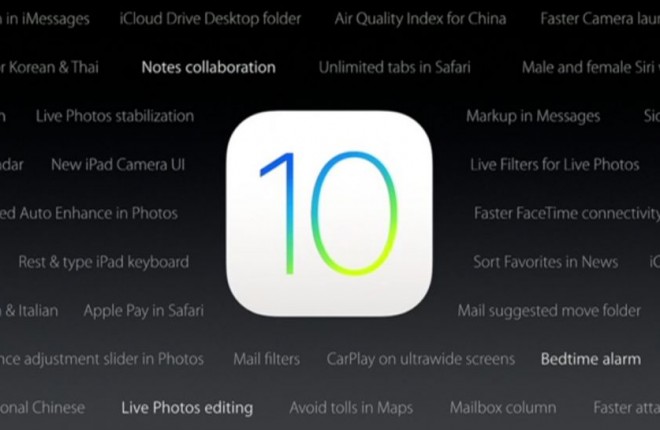 iPhone And iPad In iOS 10 Stop Capitalizing (Solved)