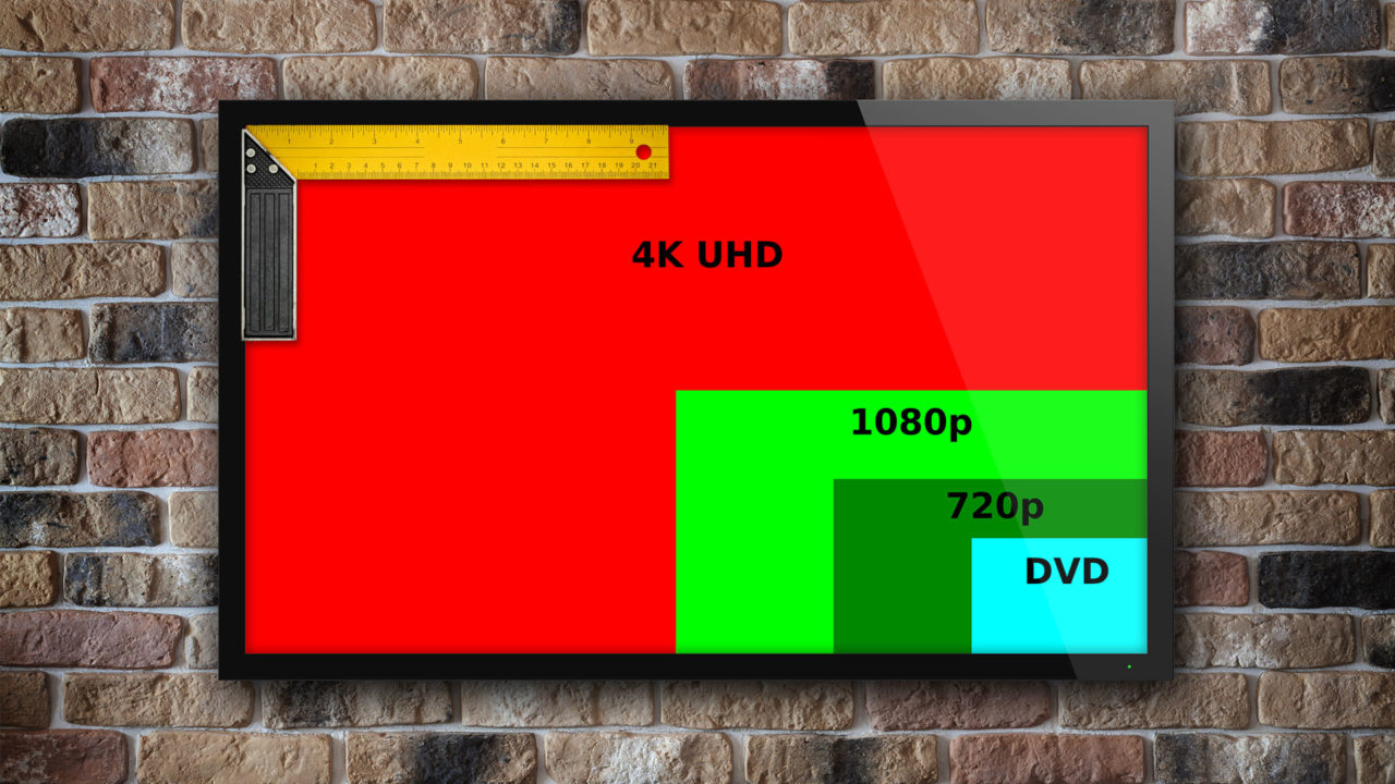 tv screen size