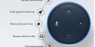 Amazon echo won't Connect to Wi-Fi