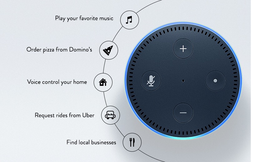 Amazon echo won't Connect to Wi-Fi