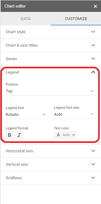 Google Sheets Chart Editor