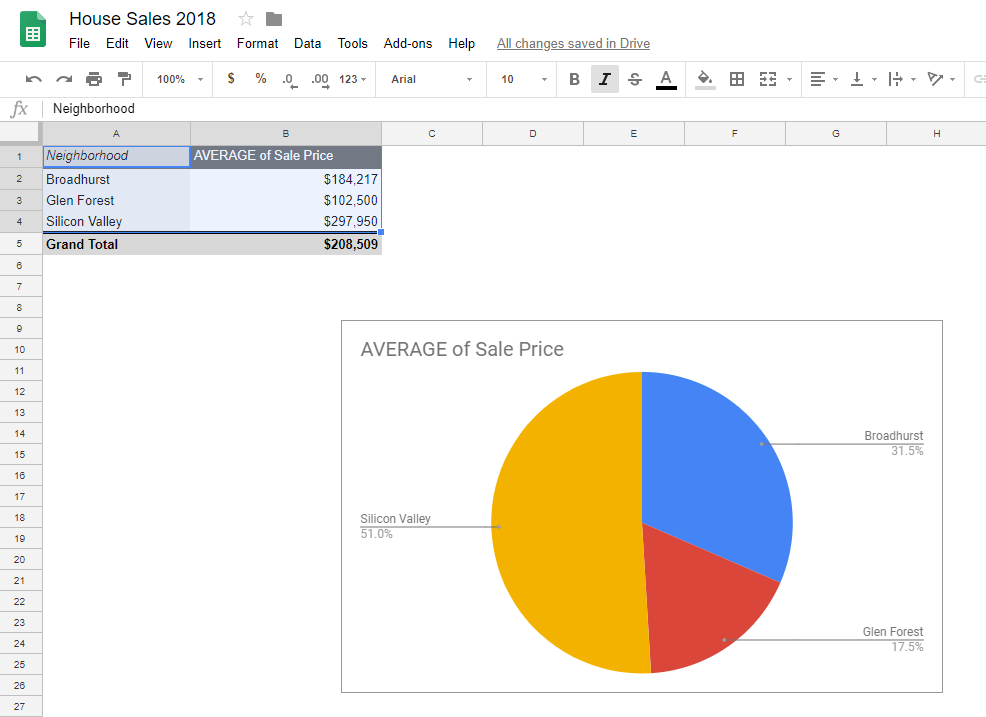 How to refresh pivot table in google sheets bruin blog
