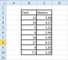 How To Convert Feet to Meters in Excel. www.techjunkie.com. 