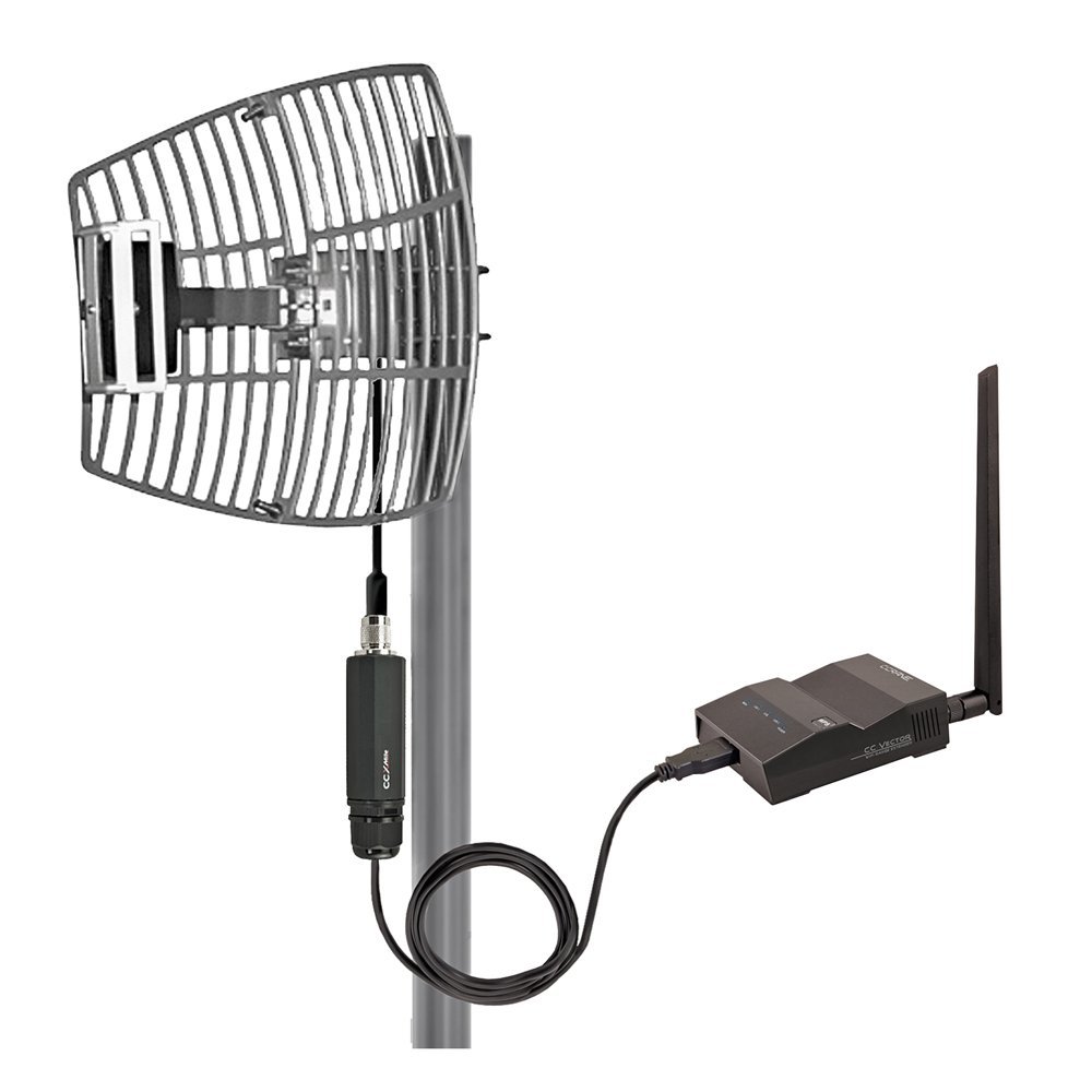 Ideaworks Wifi Antenna