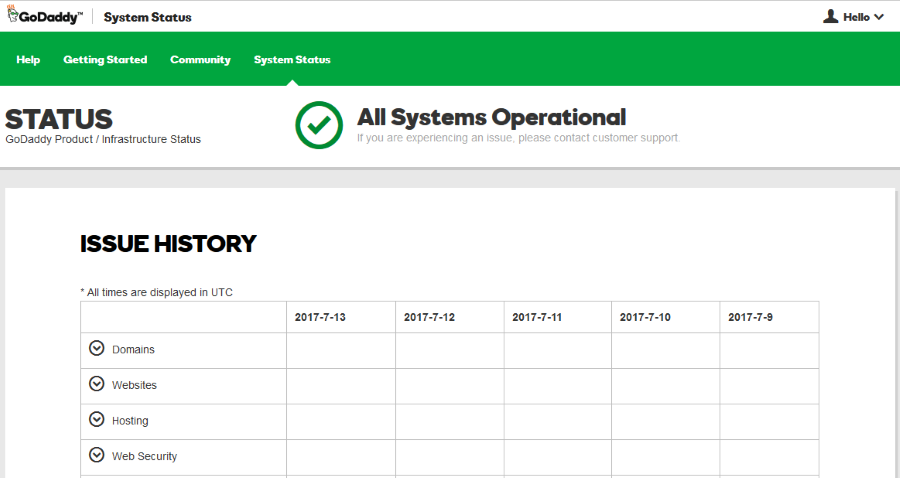 HTTP Error 503 - What To Do