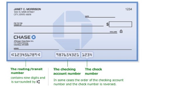 What Is Bank Of America Routing Number And How To Use It Bank