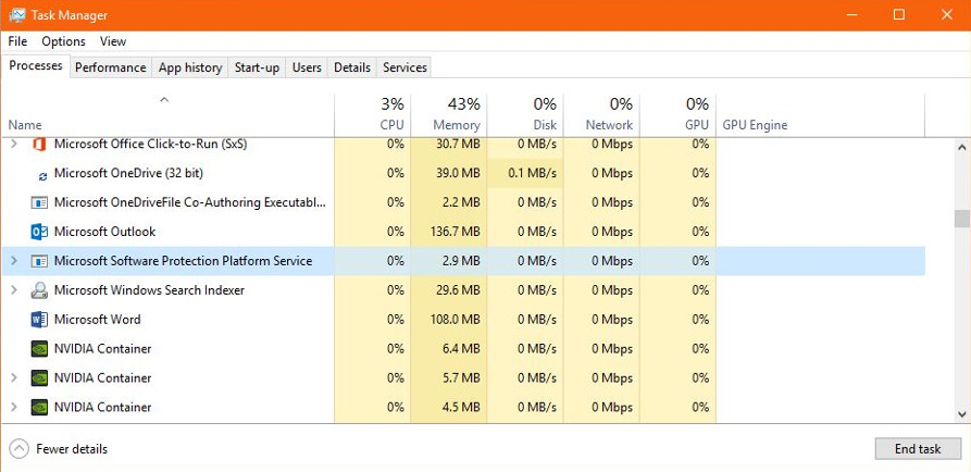 Microsoft Software Protection Platform Service - Why is it Using so Much CPU?