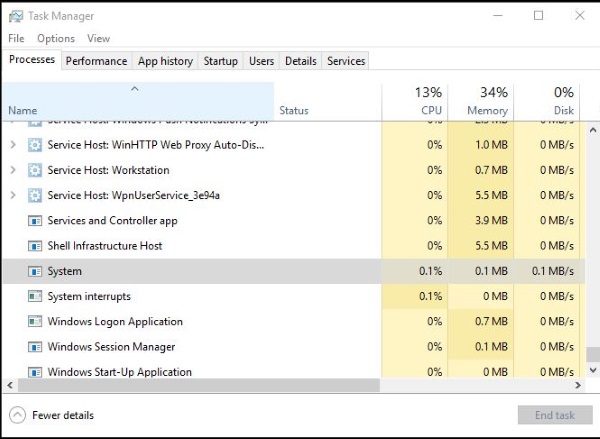 Why is my System Idle Process Percentage so High?