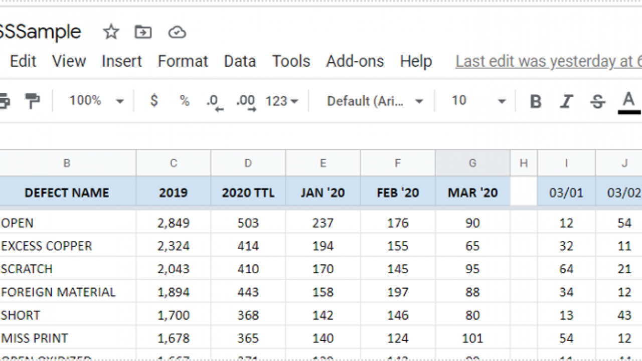 How To Freeze the Top Row in Google Sheets