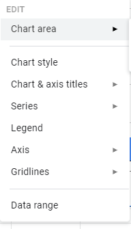 Chart Style 42