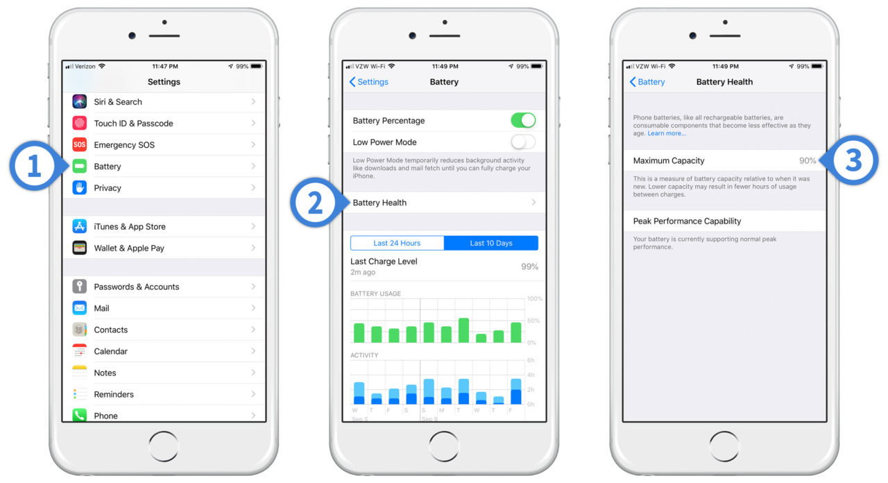 How To Check Battery In Iphone