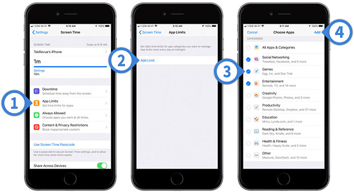 All screen app