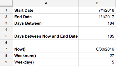 How To Show Today's Date in Google Sheets
