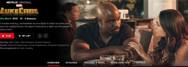 Netflix biker shows Netflix biker shows