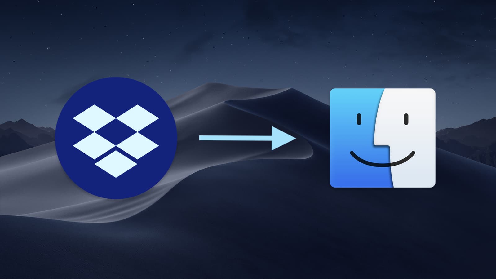 How to Change the Dropbox Folder Location on the Mac