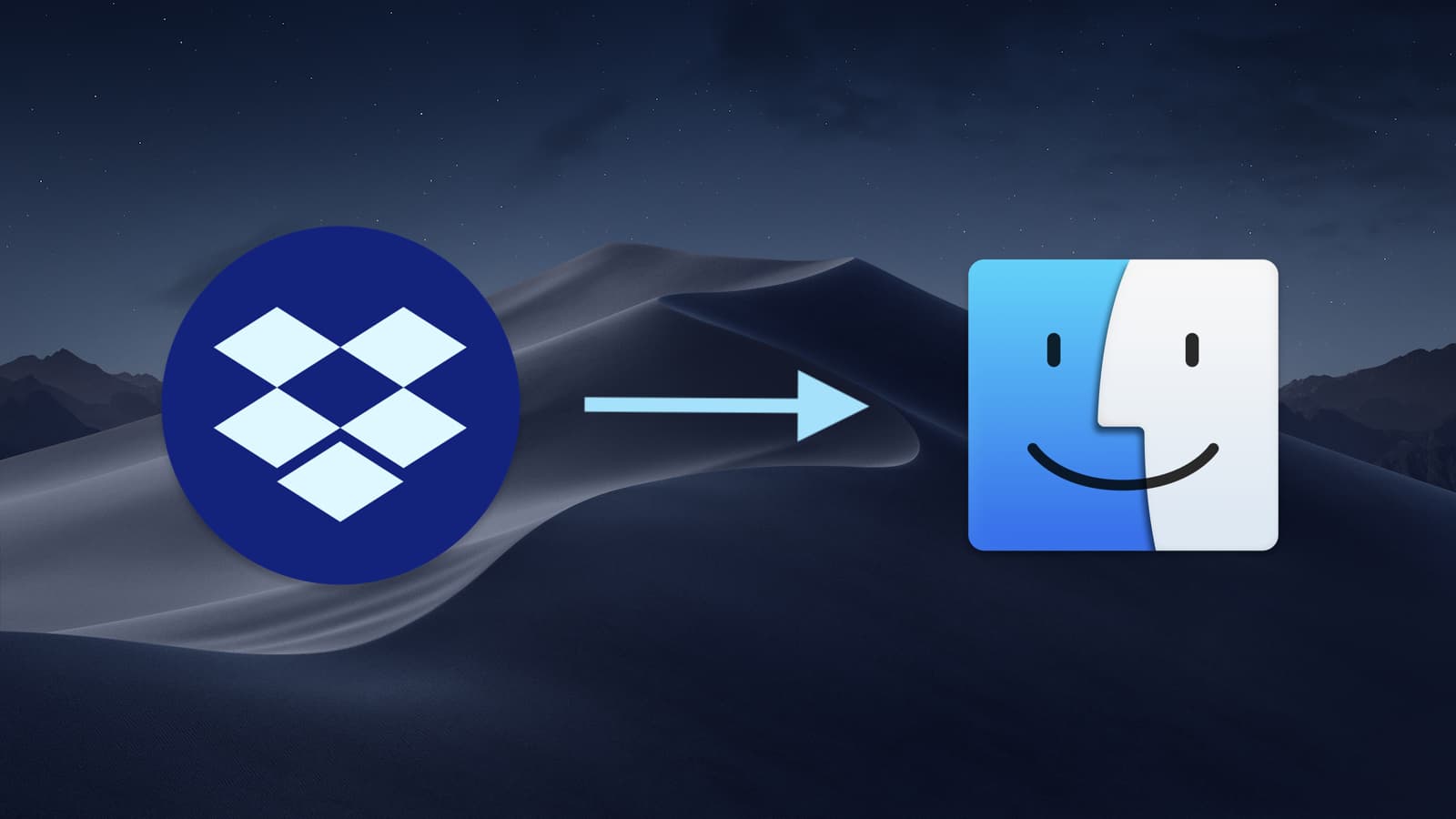 change dropbox location mac