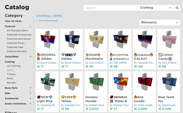 How To Make Roblox Shirts Cool