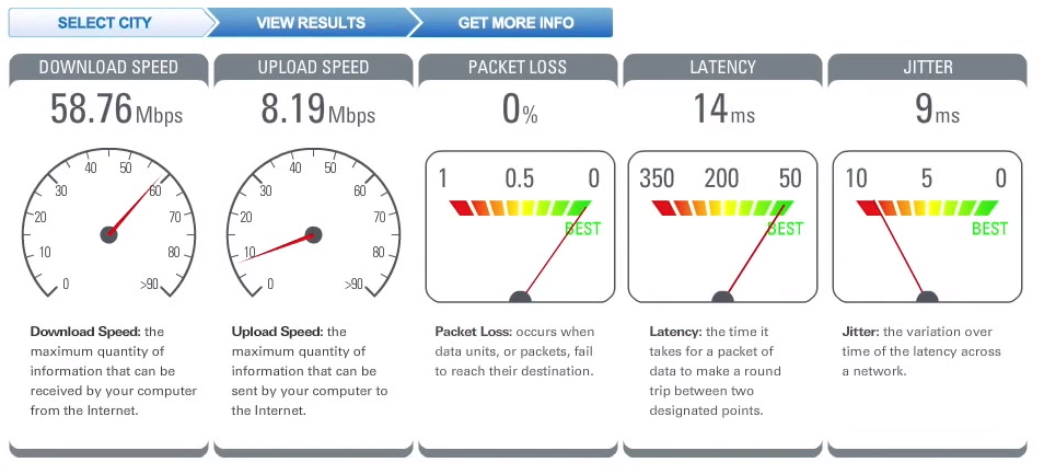 MegaPath