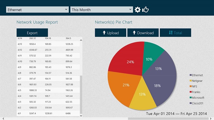 microsoft app pie chart