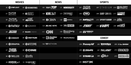 How To Install Pluto TV on the Firestick Tech Junkie