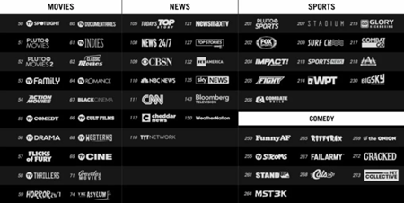 Firestick How to Install Pluto tv