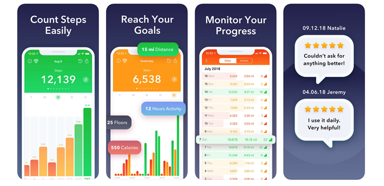 Free iPhone Pedometer Apps