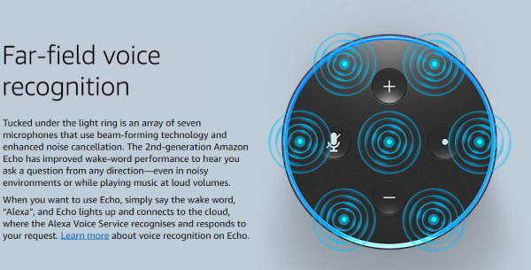 Amazon Echo Troubleshooting Guide Tech Junkie