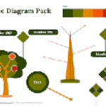 Tree Diagram