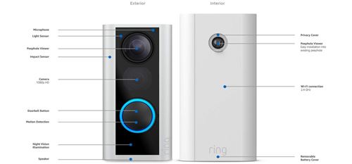 ring doorbell cam specs amazon