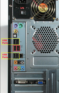 usb ports