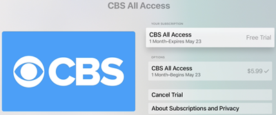 Cancel Auto Renewal CBS All Access