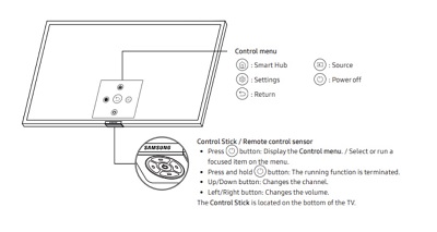 Five buttons Samsung TV