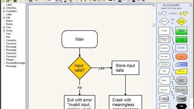 Lucidchart infographics